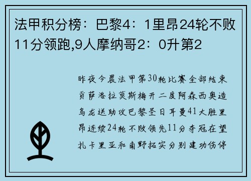 法甲积分榜：巴黎4：1里昂24轮不败11分领跑,9人摩纳哥2：0升第2