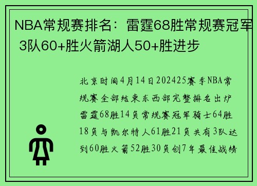 NBA常规赛排名：雷霆68胜常规赛冠军 3队60+胜火箭湖人50+胜进步