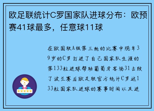 欧足联统计C罗国家队进球分布：欧预赛41球最多，任意球11球